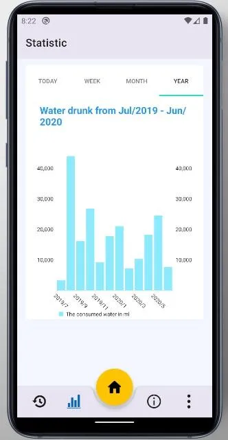 Water Reminder | Indus Appstore | Screenshot