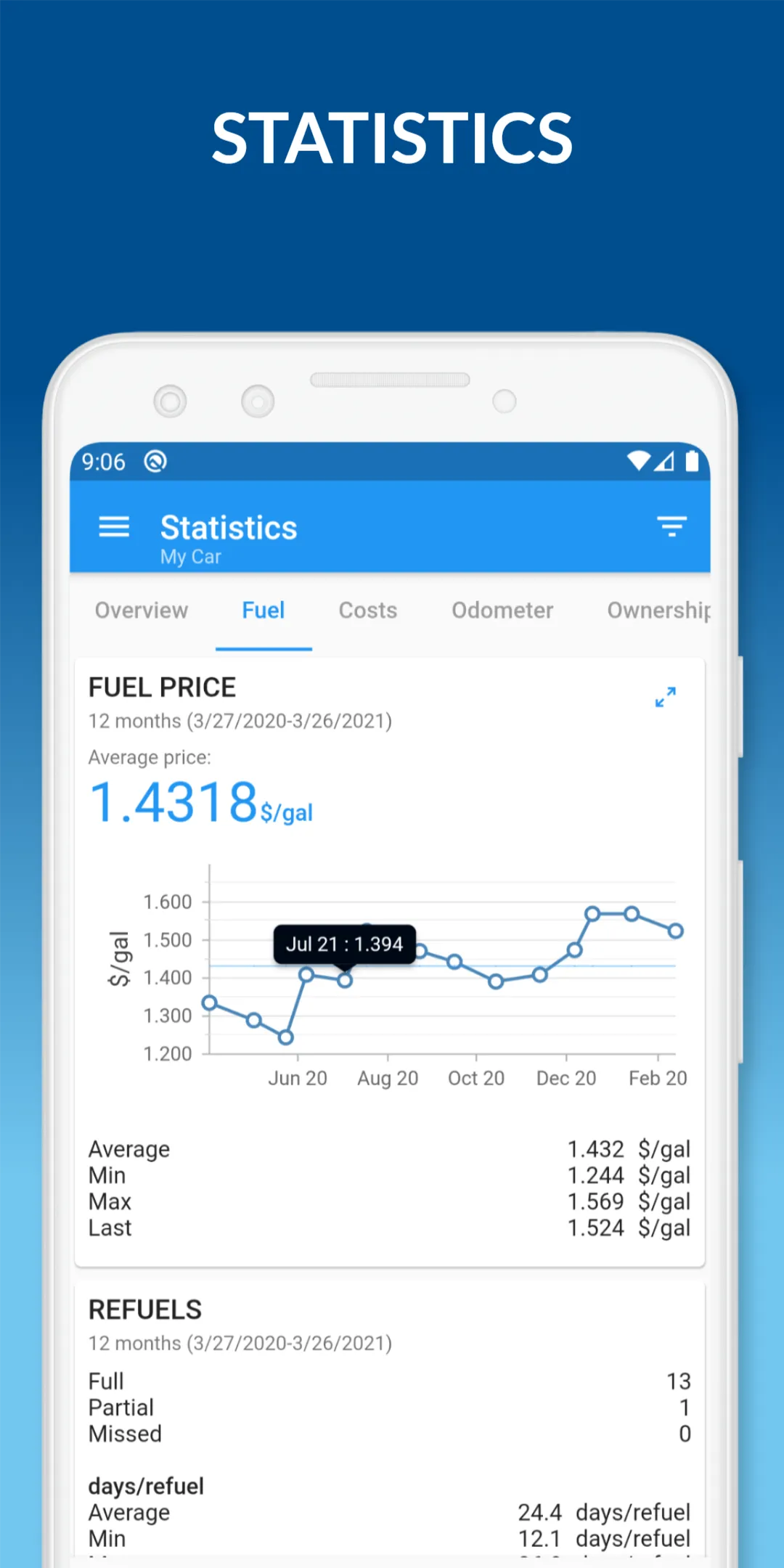 My Car - Car Management | Indus Appstore | Screenshot