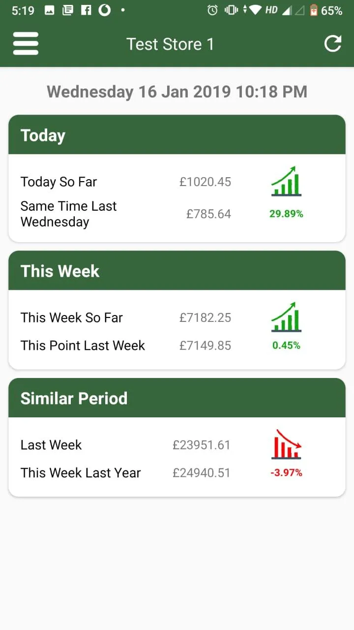 MPOS Sales Checker | Indus Appstore | Screenshot