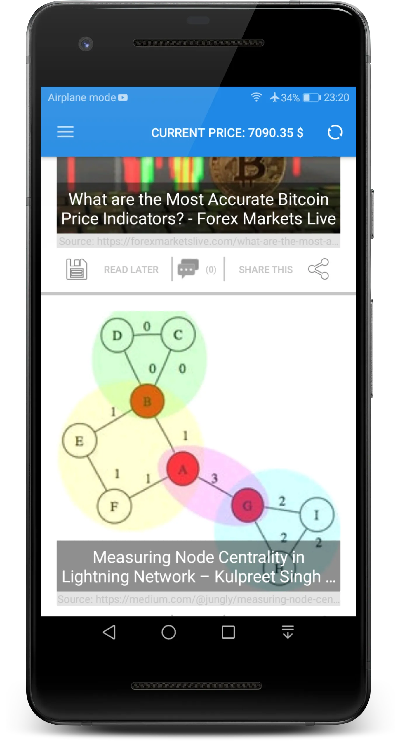 Bitnik: Bitcoin Price and  New | Indus Appstore | Screenshot