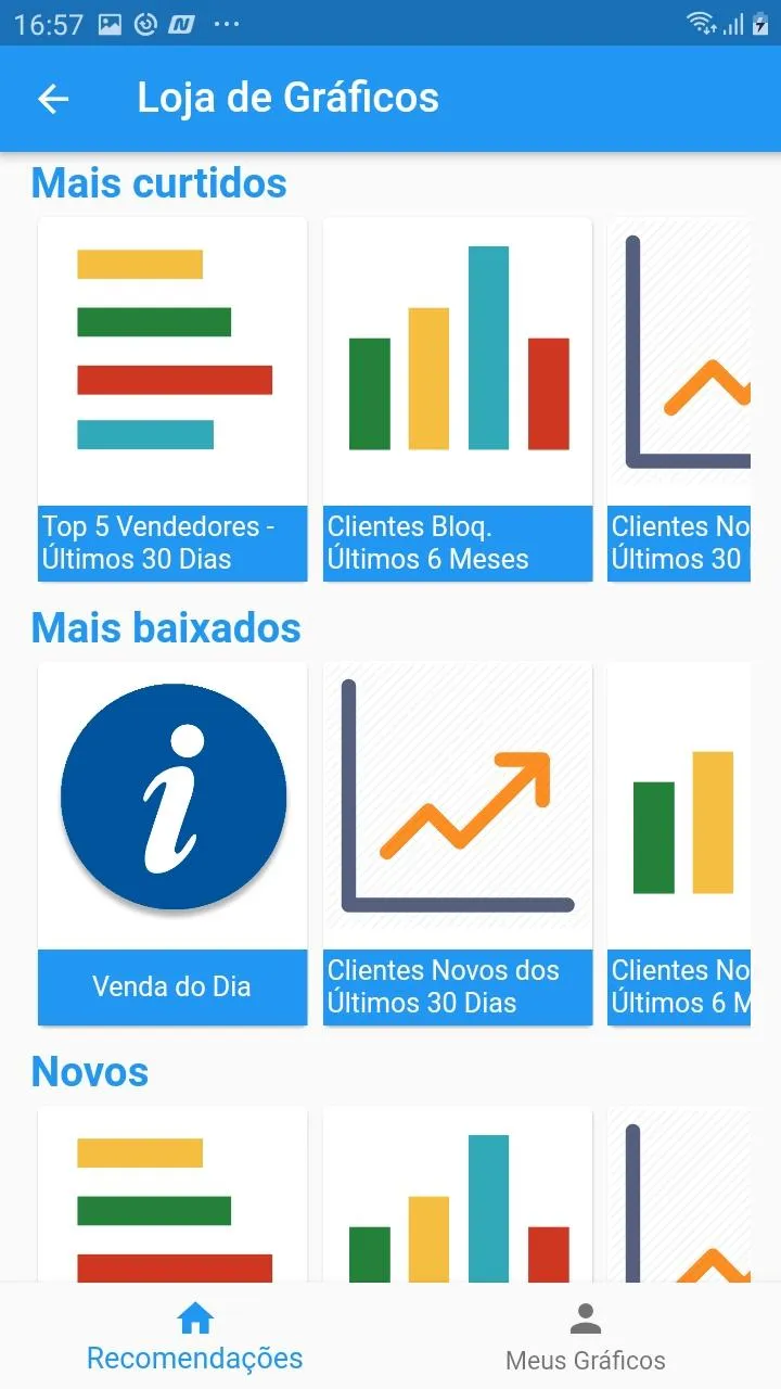 Pro Dashboard | Indus Appstore | Screenshot