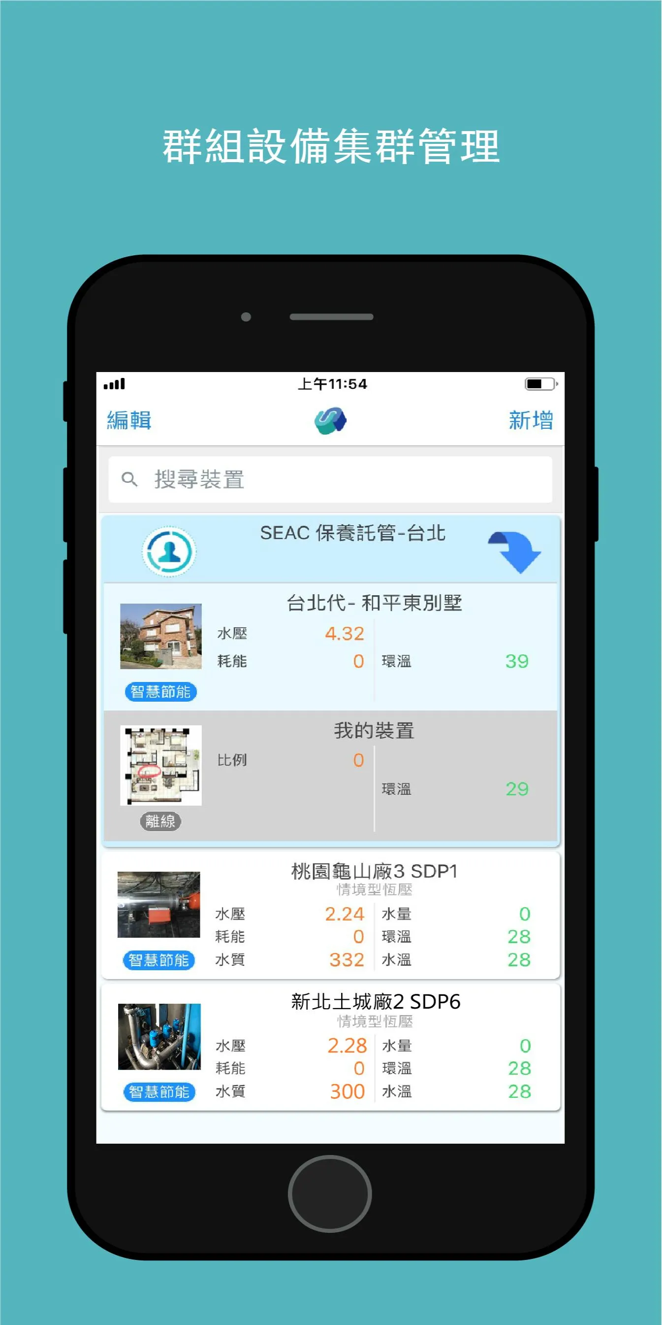 SEACloud核心資源管理平台 | Indus Appstore | Screenshot