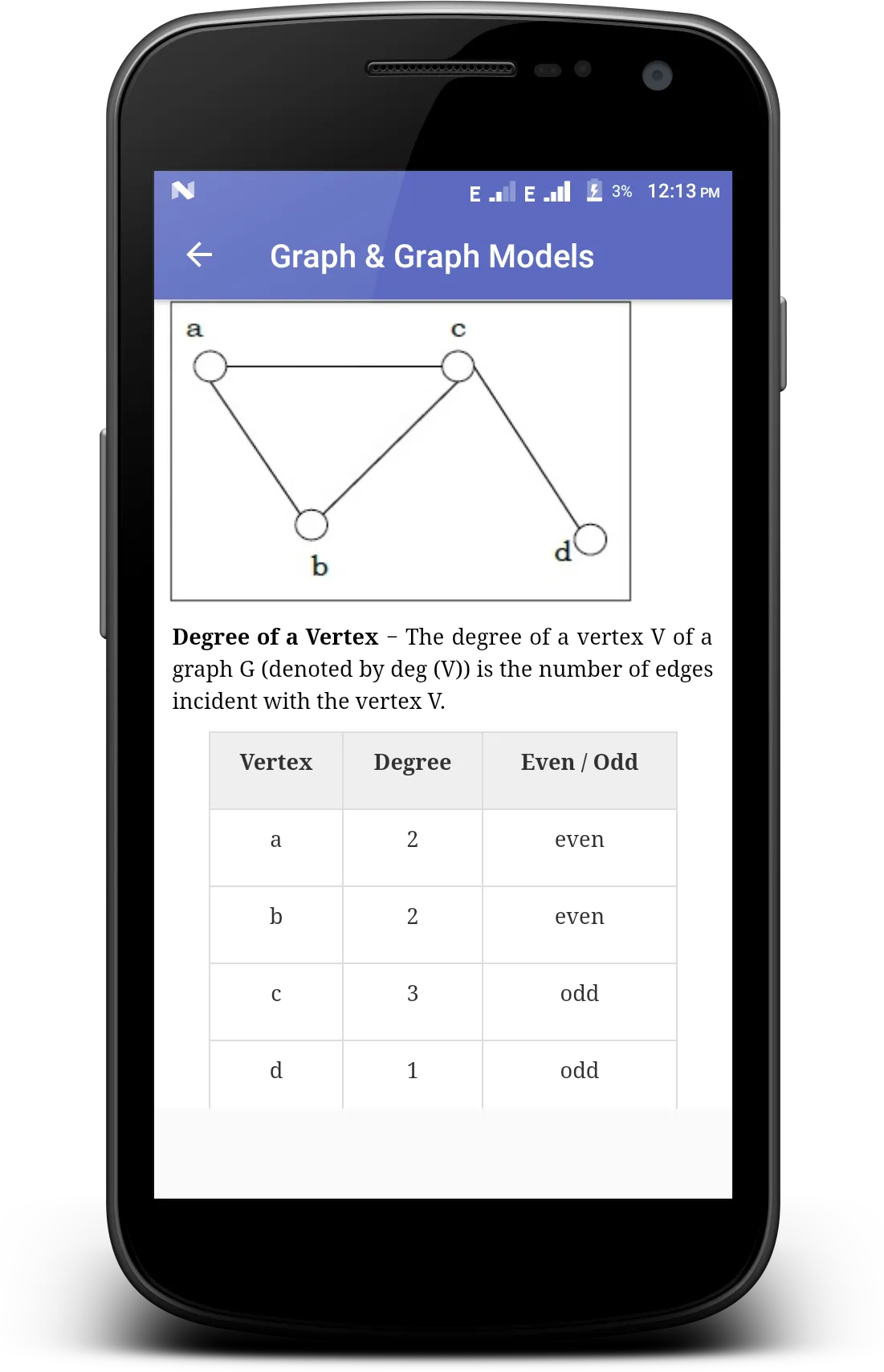 Discrete Mathematics | Indus Appstore | Screenshot