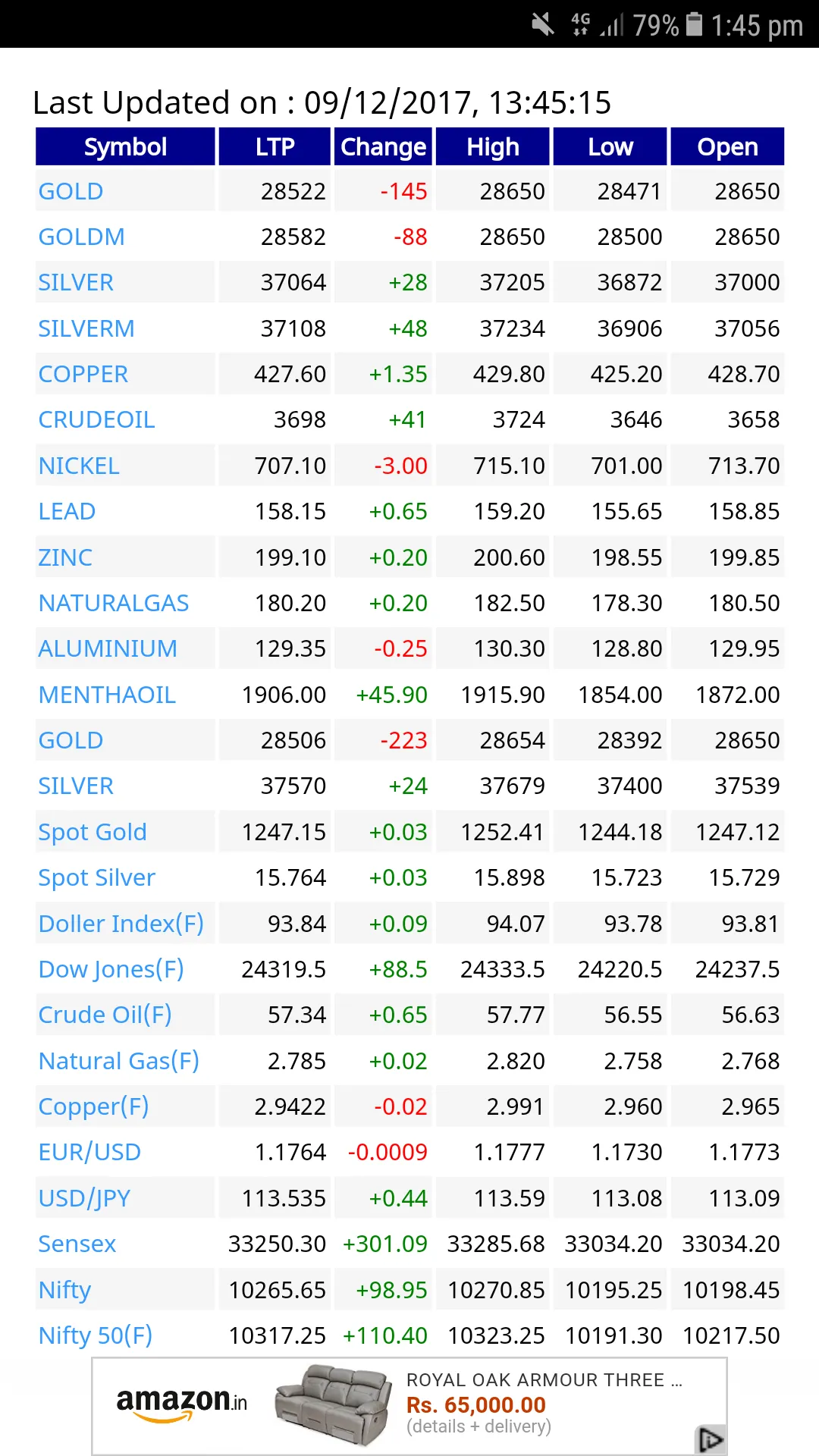 Live Market | Indus Appstore | Screenshot