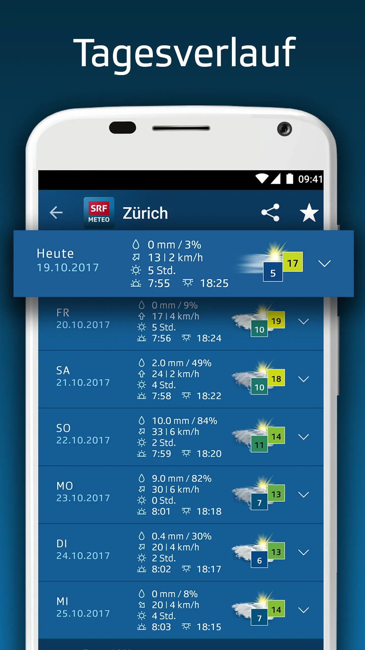 SRF Meteo - Wetter Schweiz | Indus Appstore | Screenshot