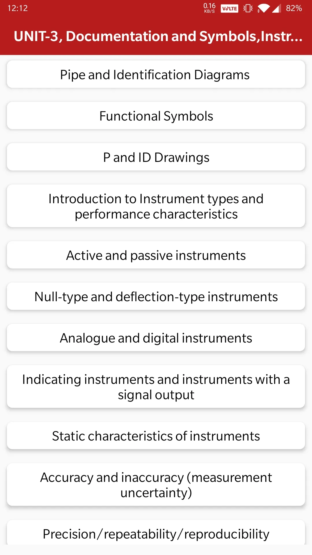 Electrical Instrumentation | Indus Appstore | Screenshot