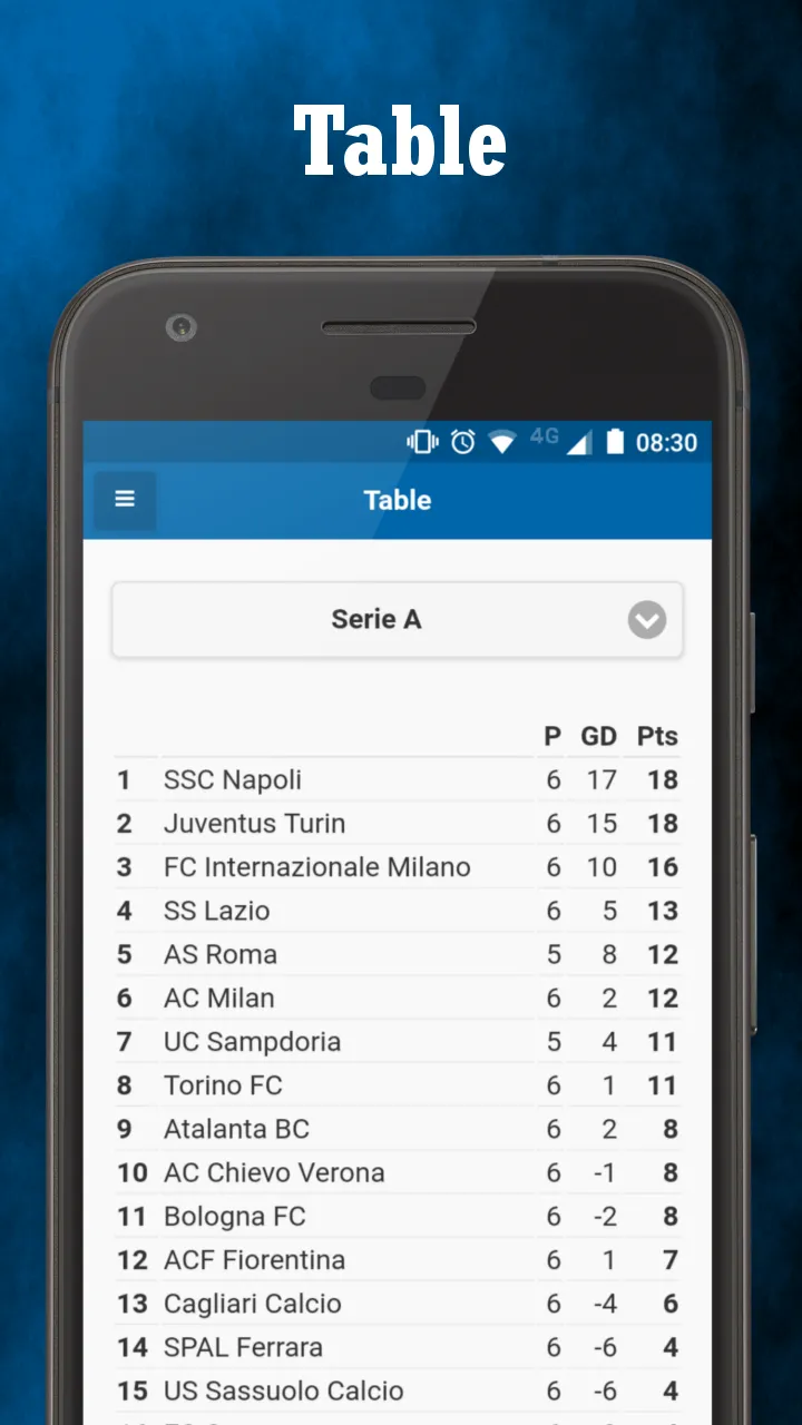 Internazionale Sport News | Indus Appstore | Screenshot