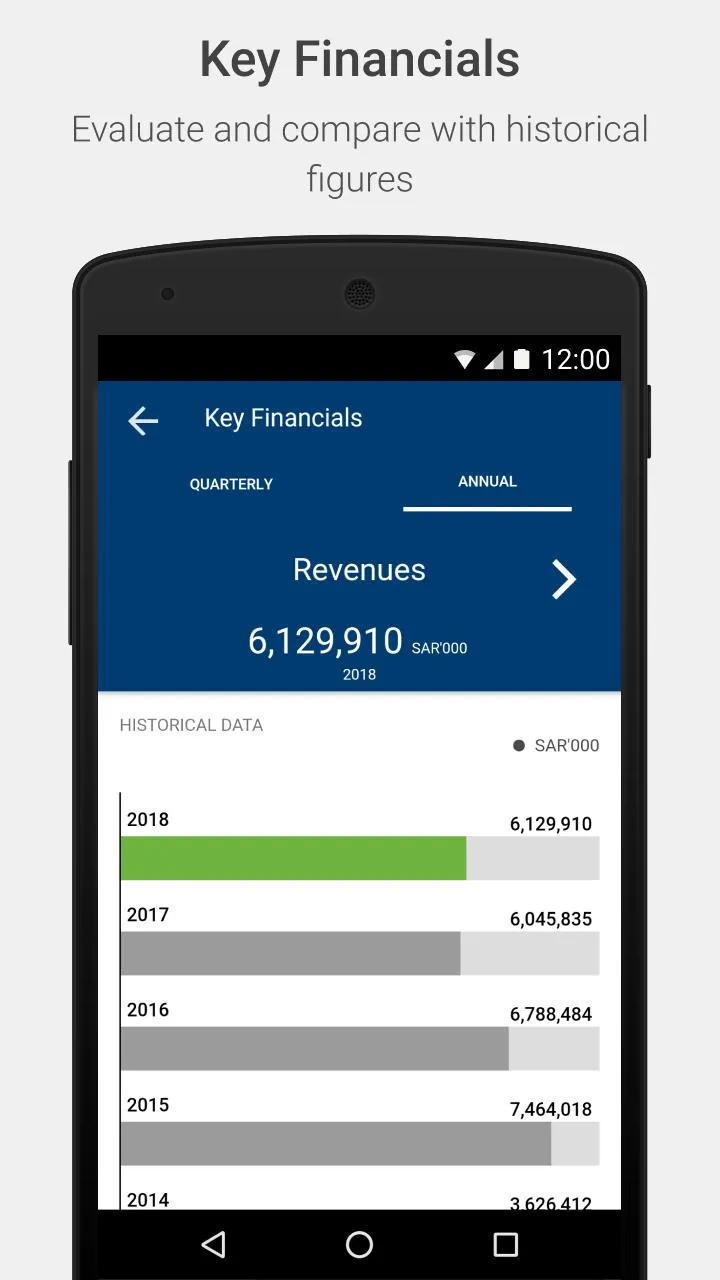 Bahri Investor Relations | Indus Appstore | Screenshot