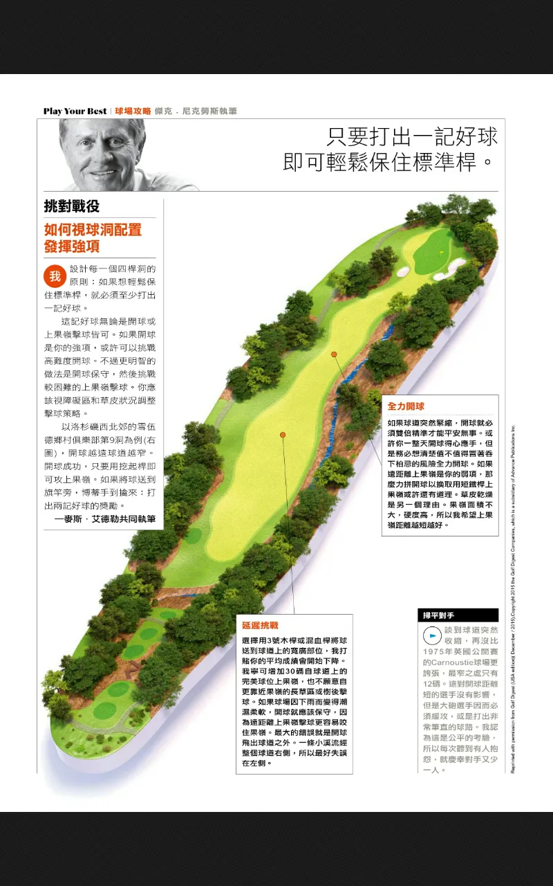 高爾夫文摘 Golf Digest Taiwan | Indus Appstore | Screenshot