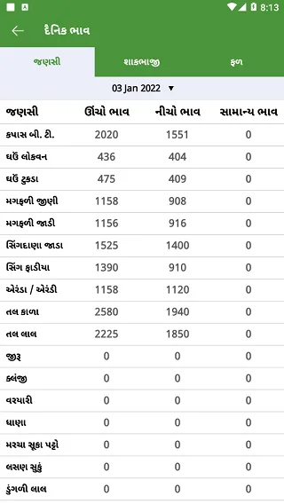 APMC Gondal | Indus Appstore | Screenshot