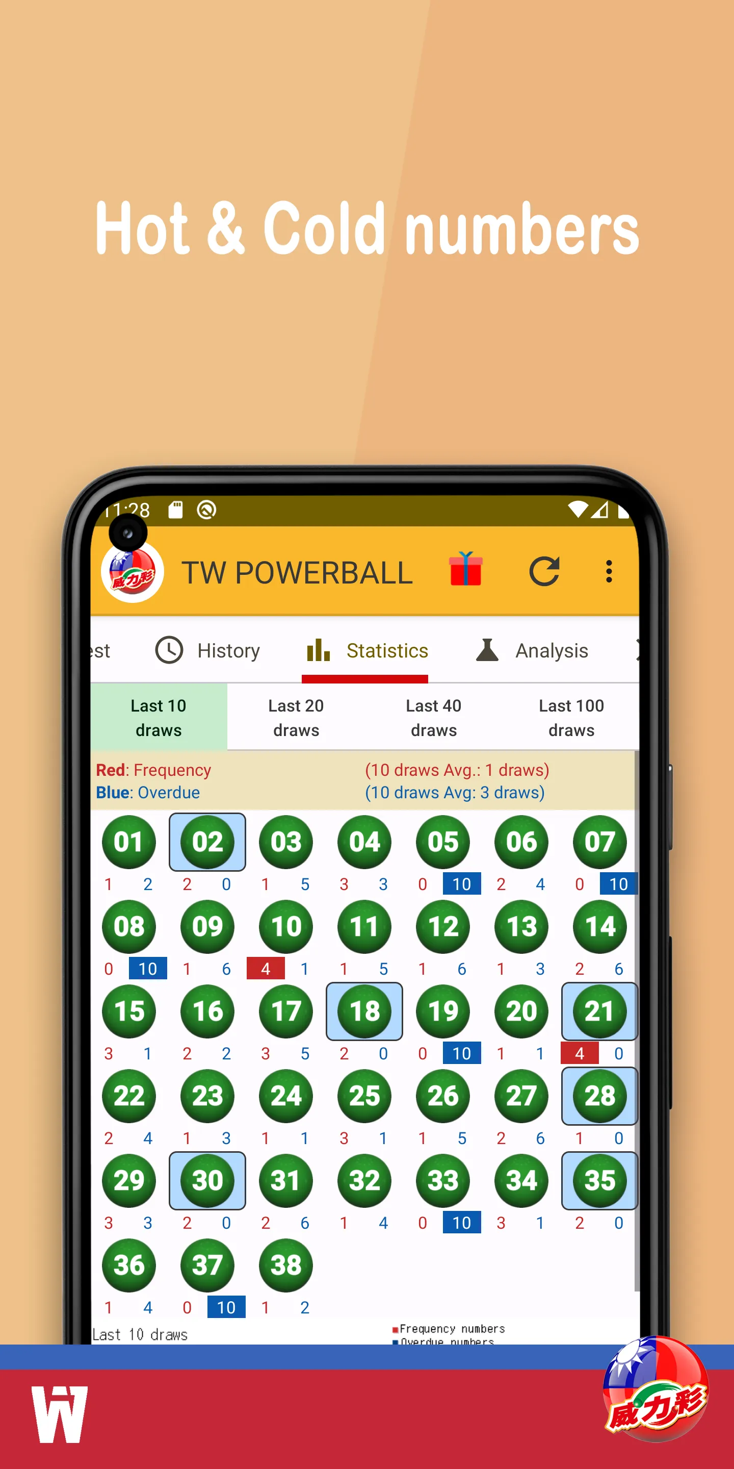 TW Powerball | Indus Appstore | Screenshot