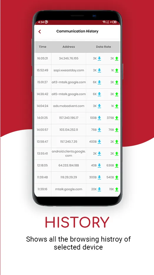 Thingz Firewall | Indus Appstore | Screenshot