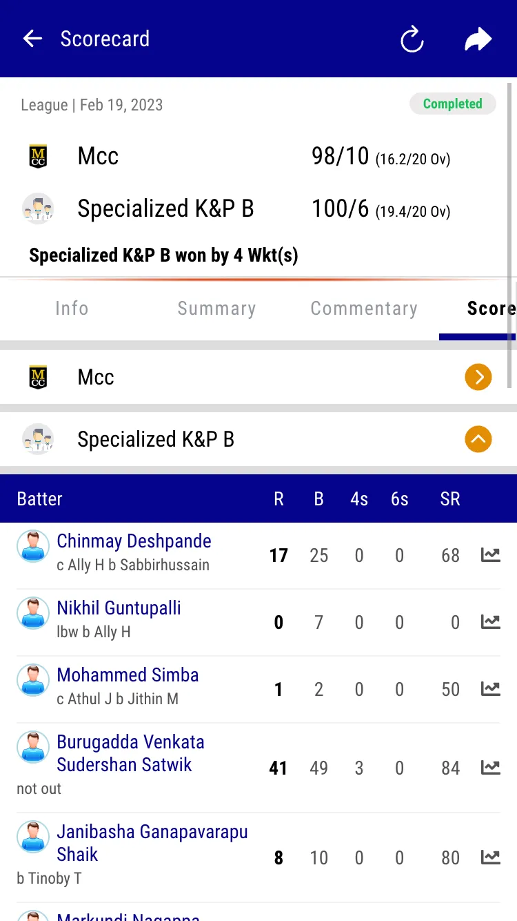 Tanzania Cricket | Indus Appstore | Screenshot