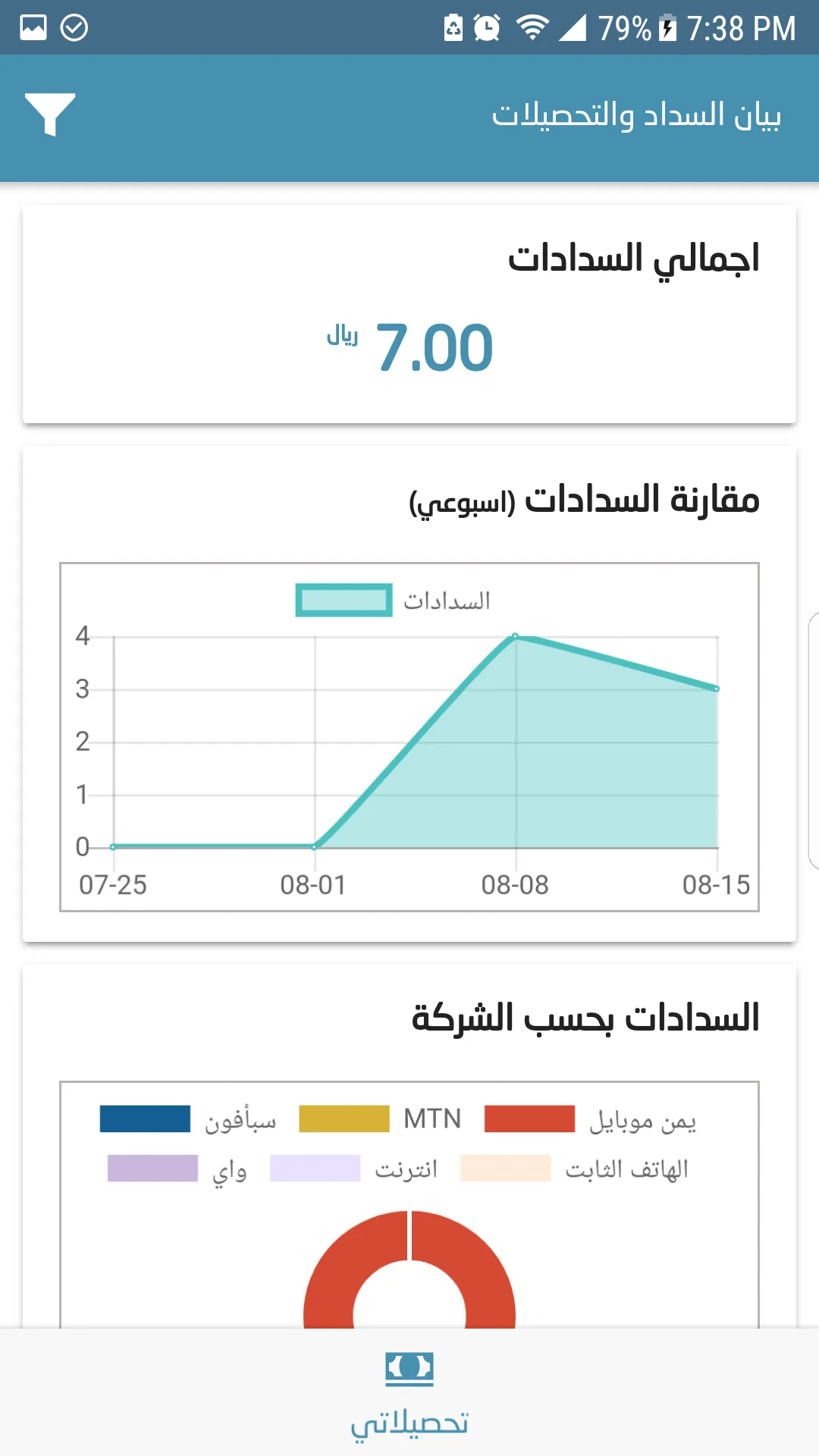 المها | Indus Appstore | Screenshot