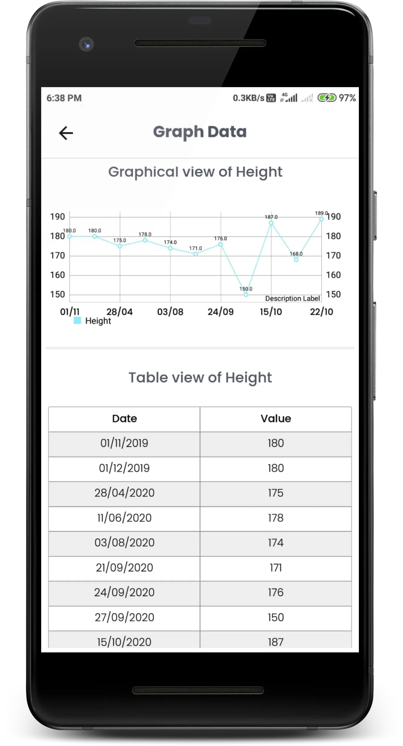 Geri Care Patient App | Indus Appstore | Screenshot