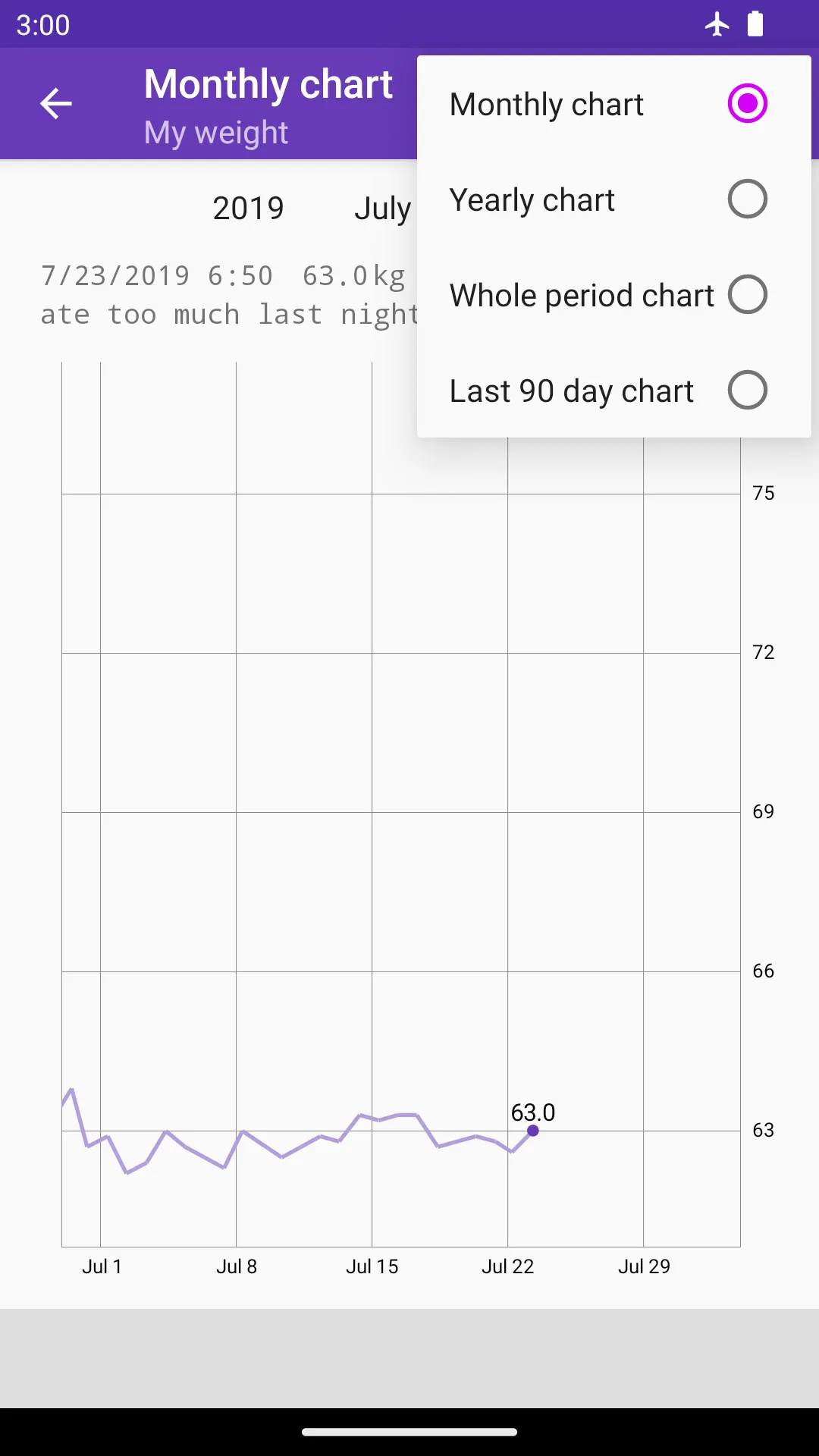 Measurement Tracker | Indus Appstore | Screenshot