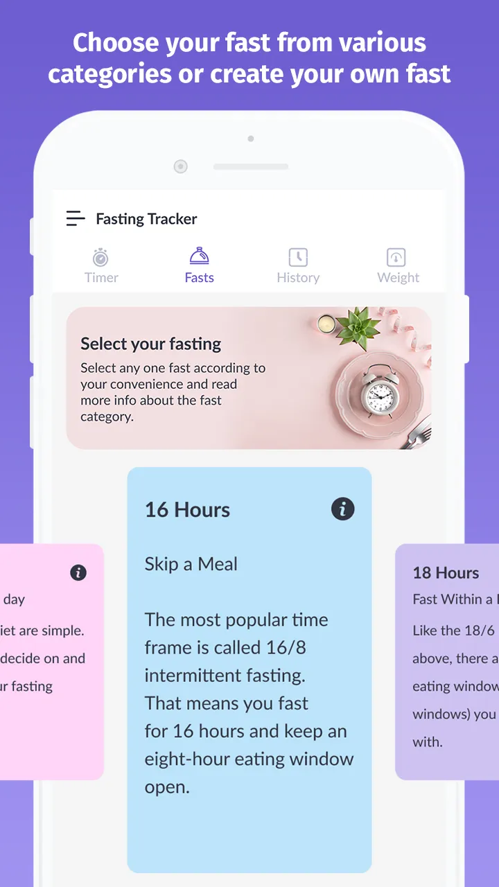 Fasting Tracker: Track Fasting | Indus Appstore | Screenshot