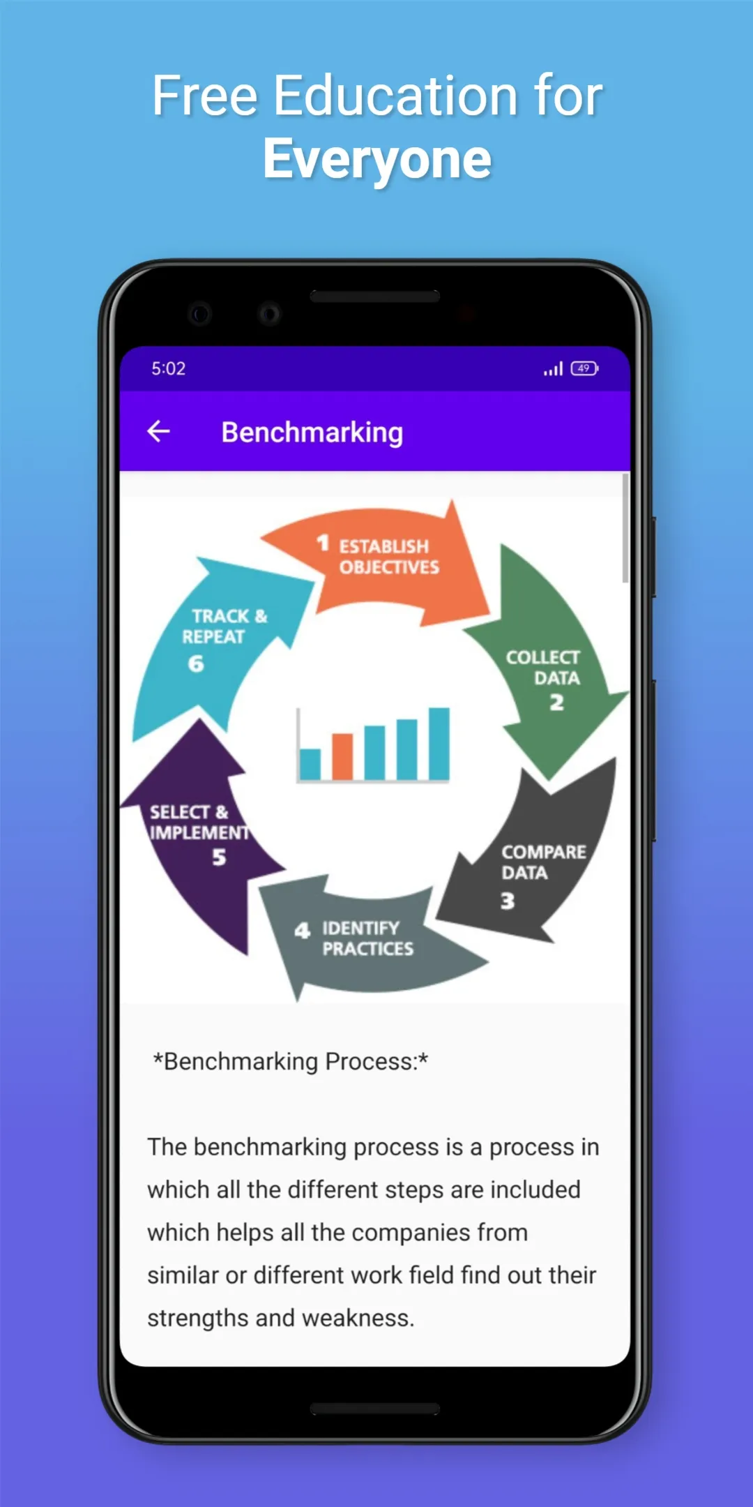 Benchmarking App | Indus Appstore | Screenshot