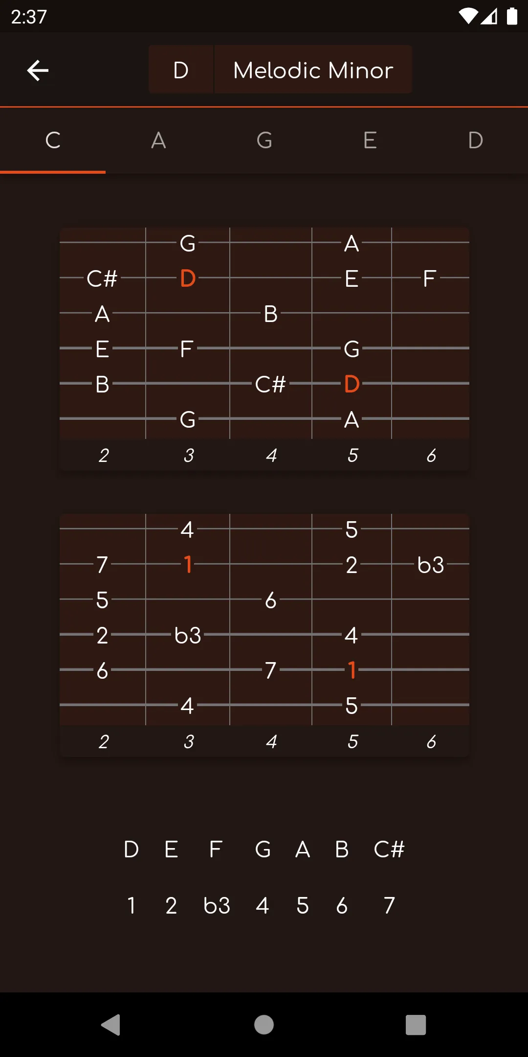 FretBuzz CAGED System | Indus Appstore | Screenshot