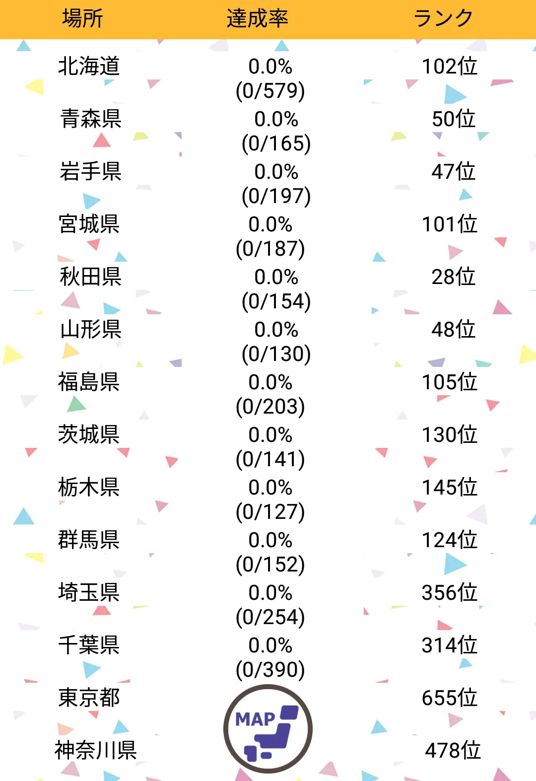 駅スタンプラリー 全国・全駅を制覇しよう！ | Indus Appstore | Screenshot