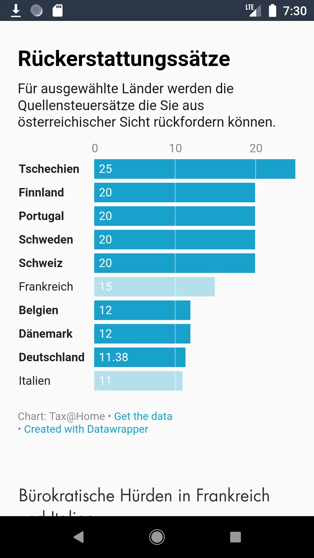 Quellensteuer einfach | Indus Appstore | Screenshot