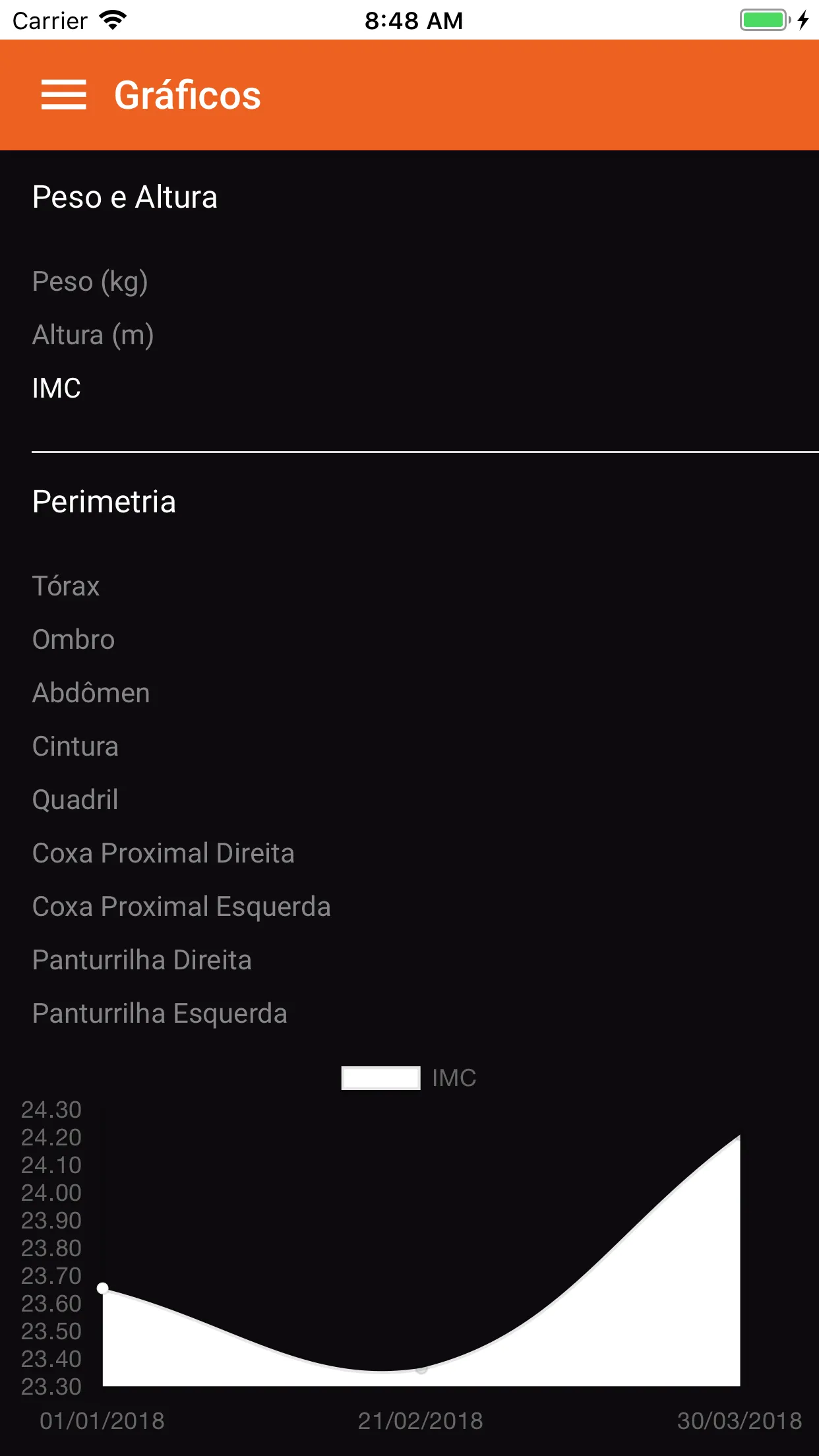 Metabólicafit | Indus Appstore | Screenshot