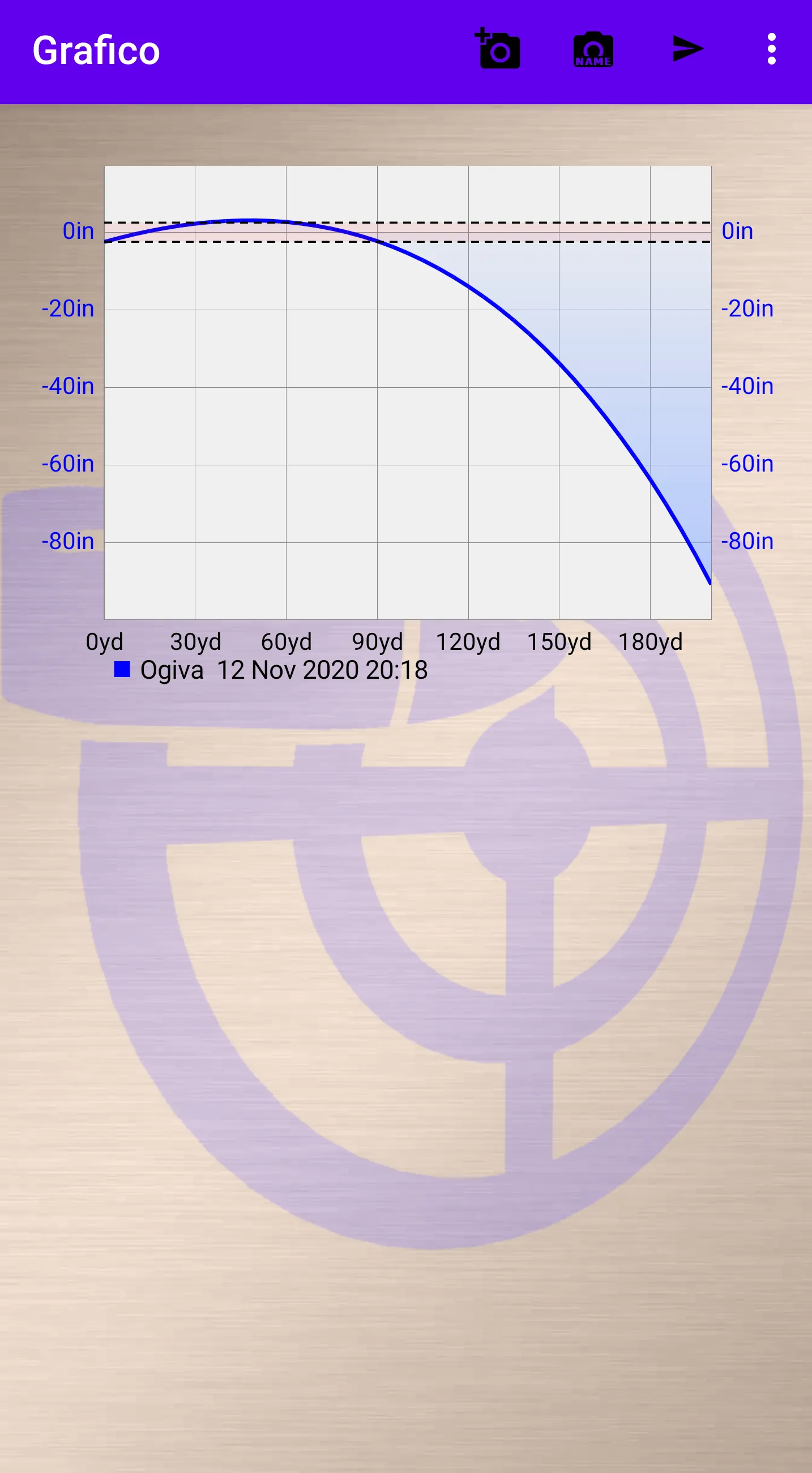 External ballistics calculator | Indus Appstore | Screenshot