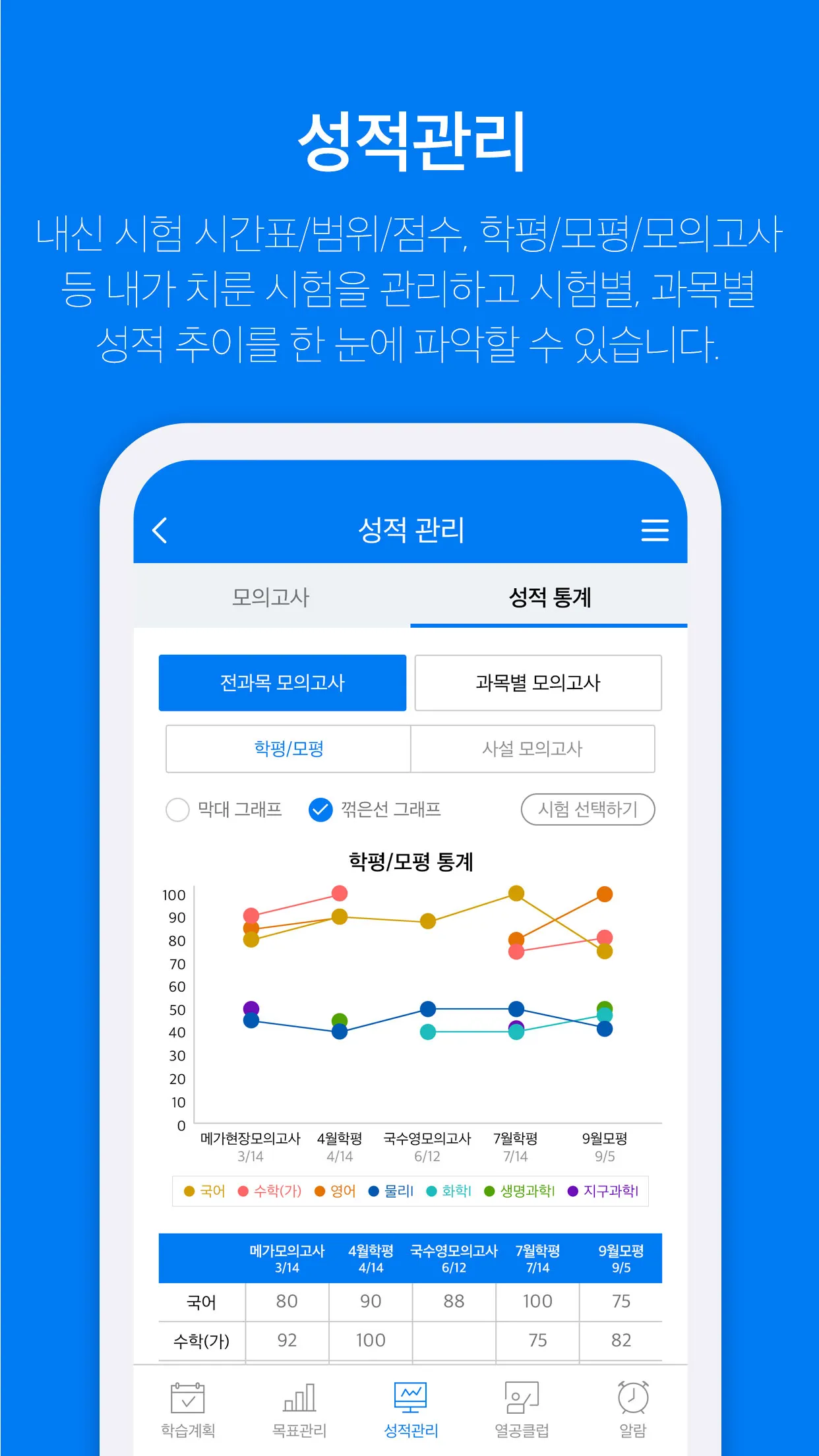 온라인 플래너 INTEGRAL (메가스터디 인테그랄) | Indus Appstore | Screenshot