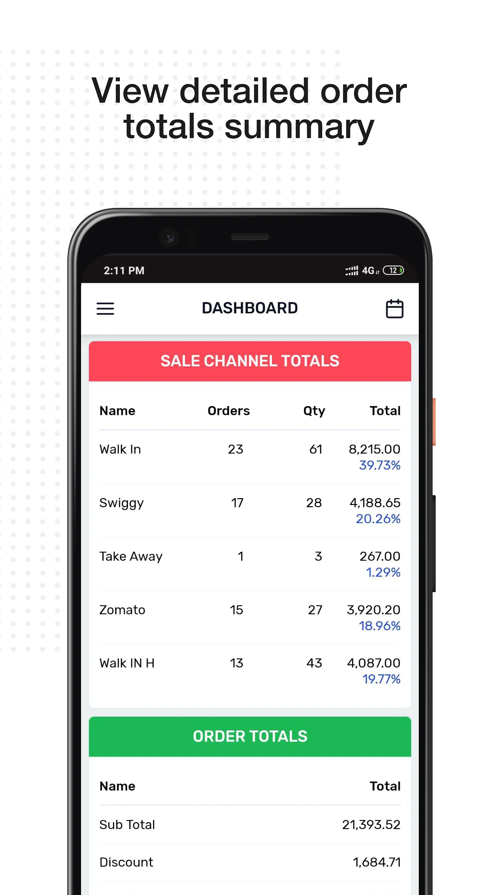 Shoptree Dashboard | Indus Appstore | Screenshot