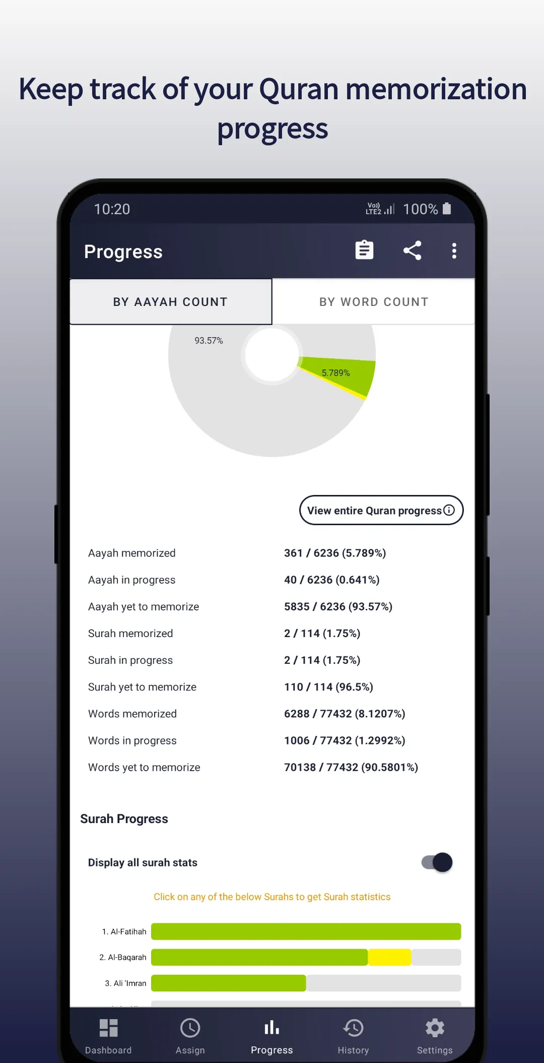 Quran Memorization Scheduler | Indus Appstore | Screenshot