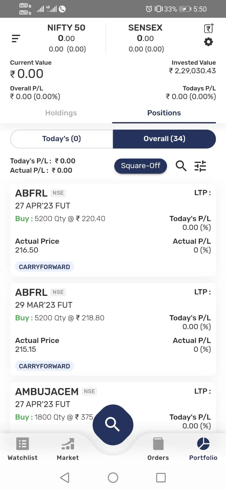 iInvest from Integrated | Indus Appstore | Screenshot