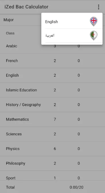 iZed Baccalaureate Calculator | Indus Appstore | Screenshot