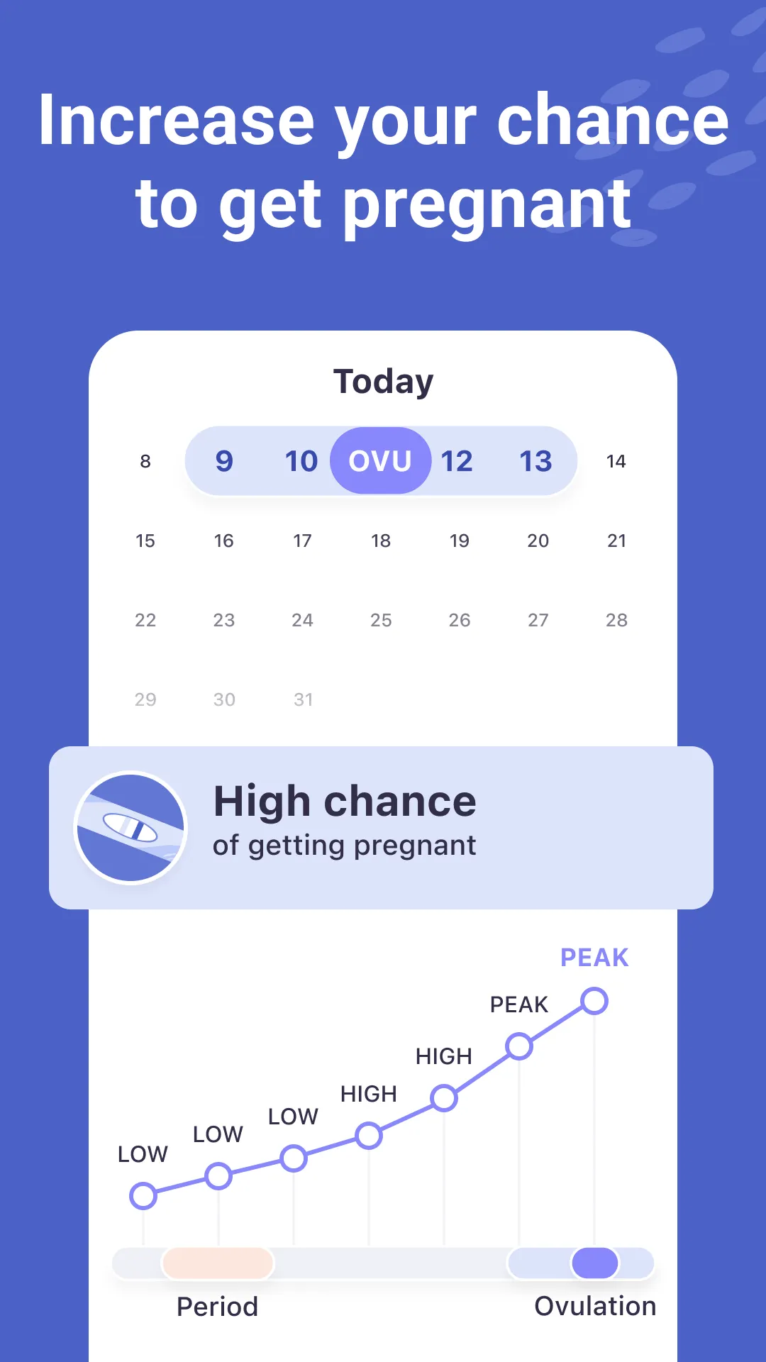 Ovulation & Period Tracker | Indus Appstore | Screenshot