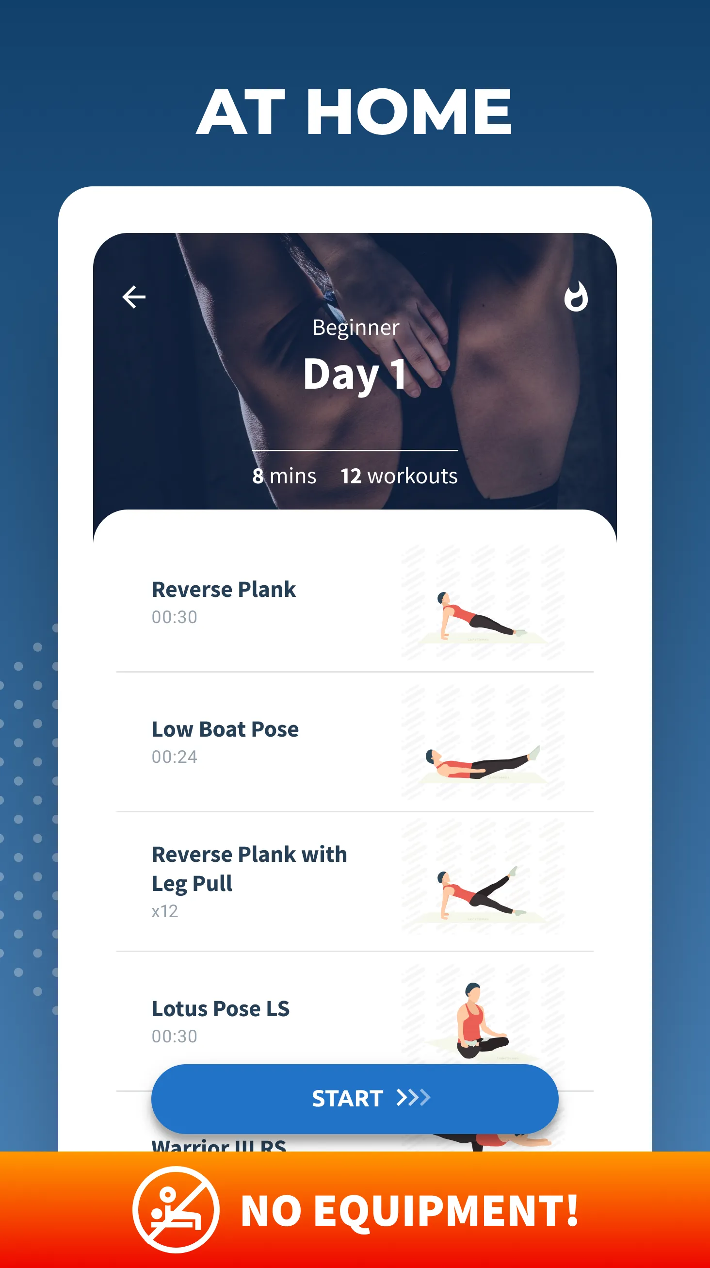 Perfect Posture & Healthy back | Indus Appstore | Screenshot