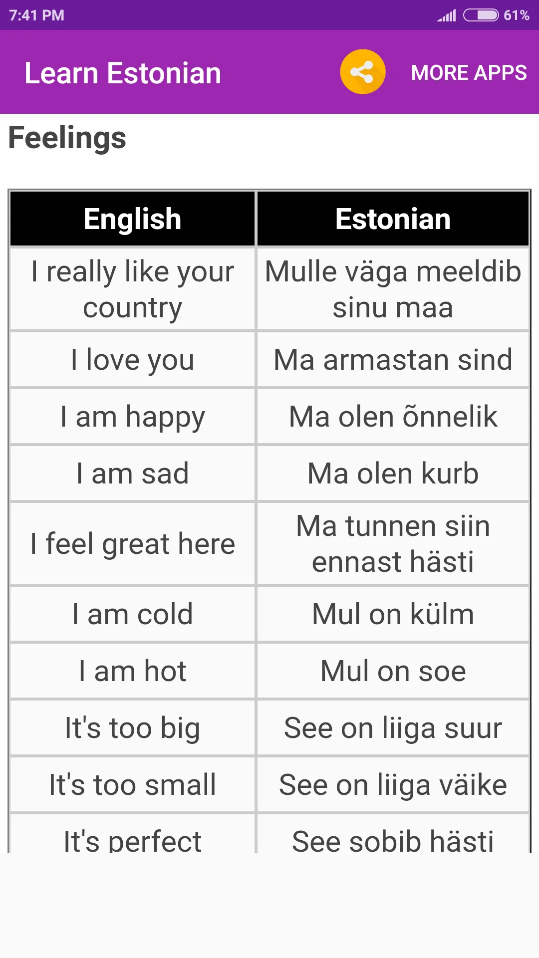 Learn Estonian | Indus Appstore | Screenshot