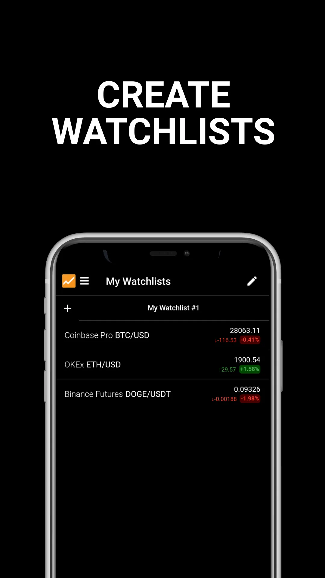 Bitcoin Wisdom - Apps on Indus Appstore