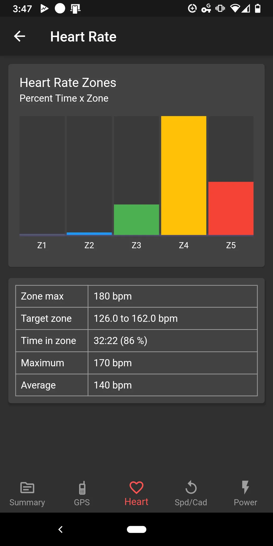 SuperCycle Bike Computer | Indus Appstore | Screenshot