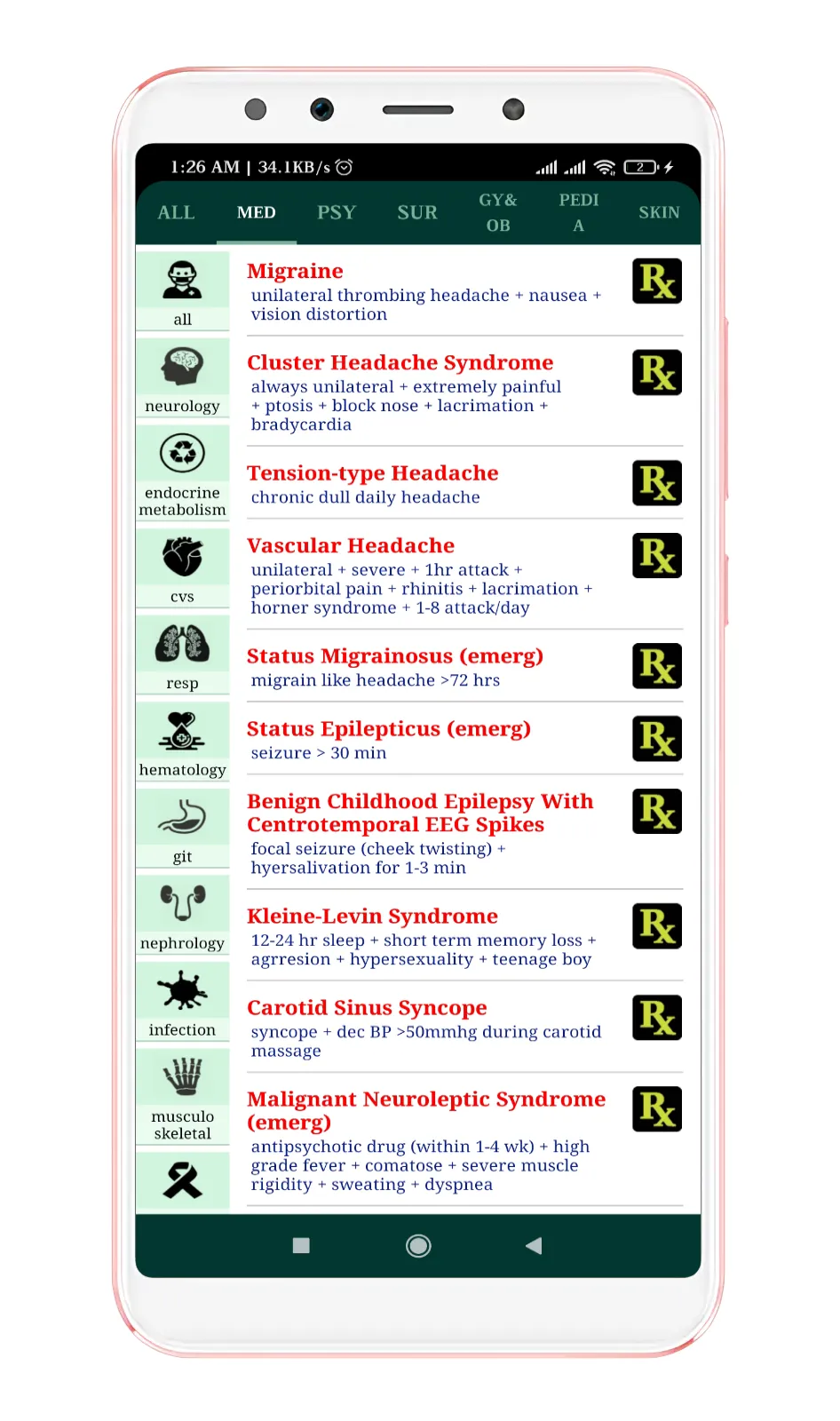 DrugRx (disease,diagnosis) | Indus Appstore | Screenshot