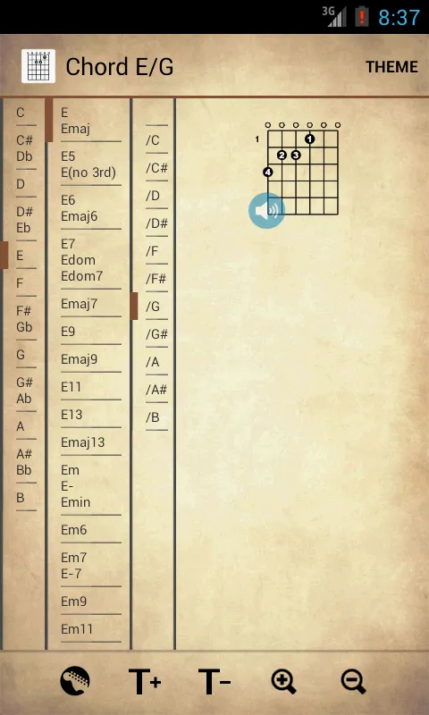 Guitar Chords | Indus Appstore | Screenshot