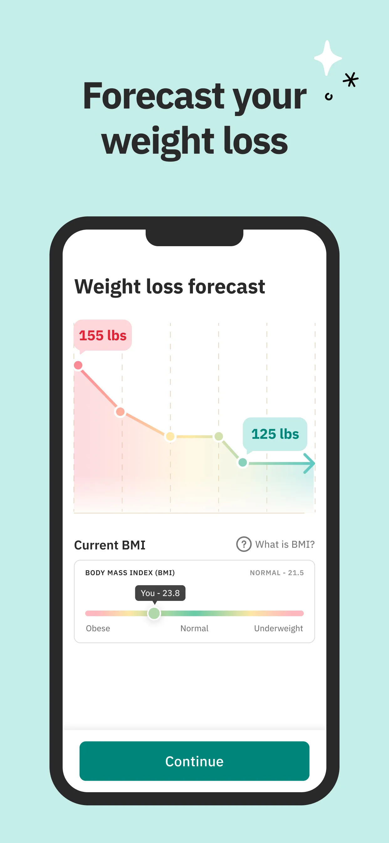 Unimeal: Diet and Fasting | Indus Appstore | Screenshot