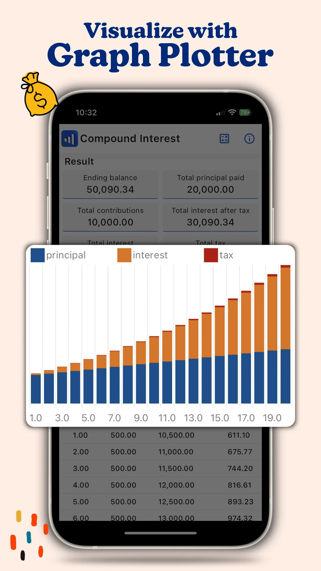 Compound Interest Budget Loan | Indus Appstore | Screenshot