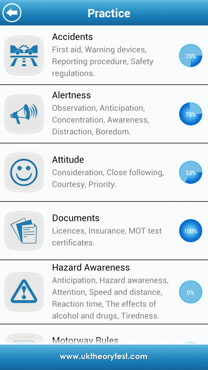 UK Motorcycle Theory Test Lite | Indus Appstore | Screenshot