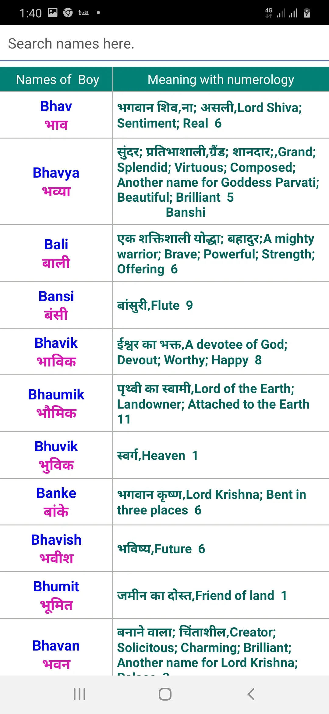 Hindu Baby Names Meanings-50k+ | Indus Appstore | Screenshot