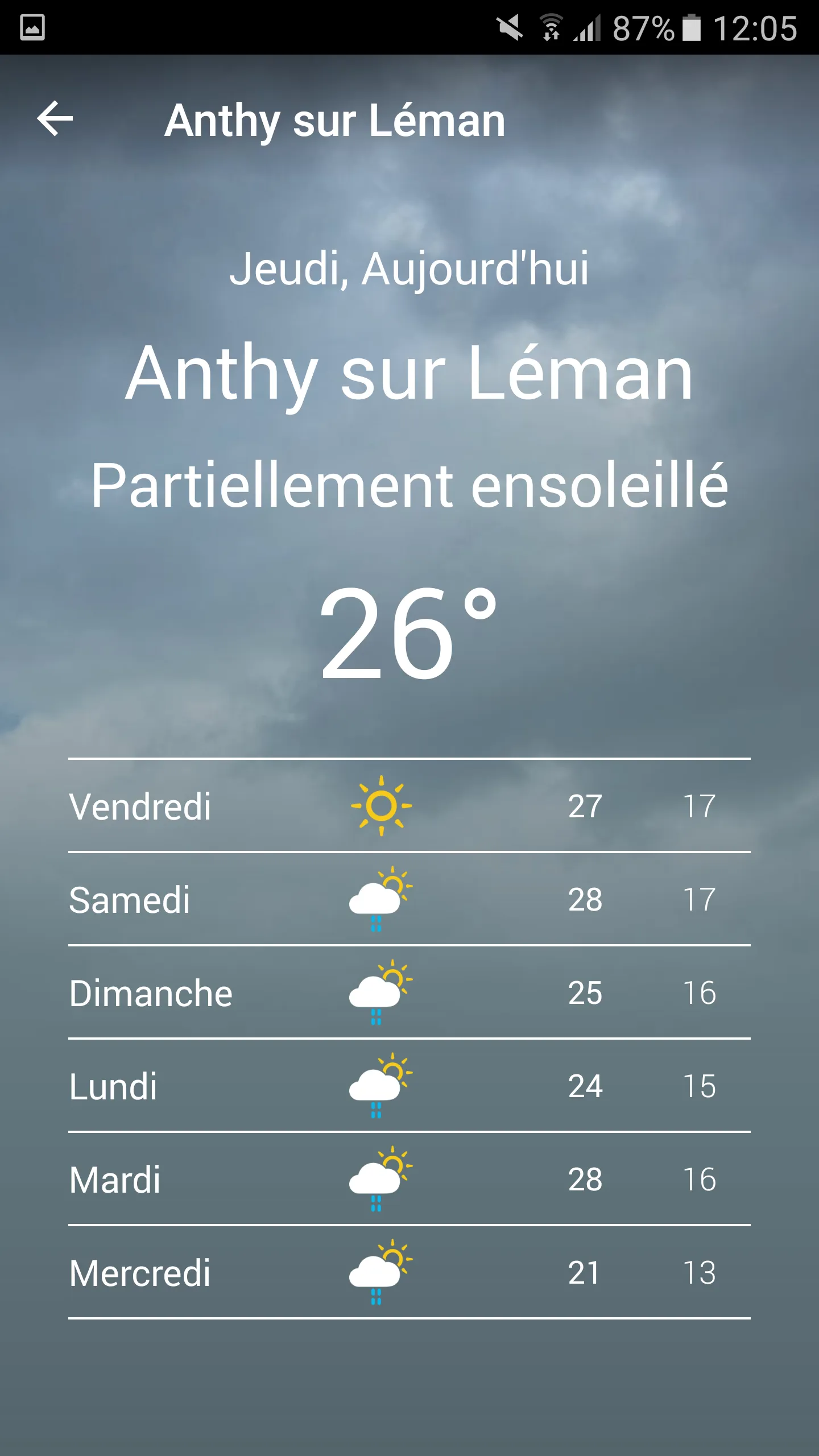 Anthy sur Léman | Indus Appstore | Screenshot