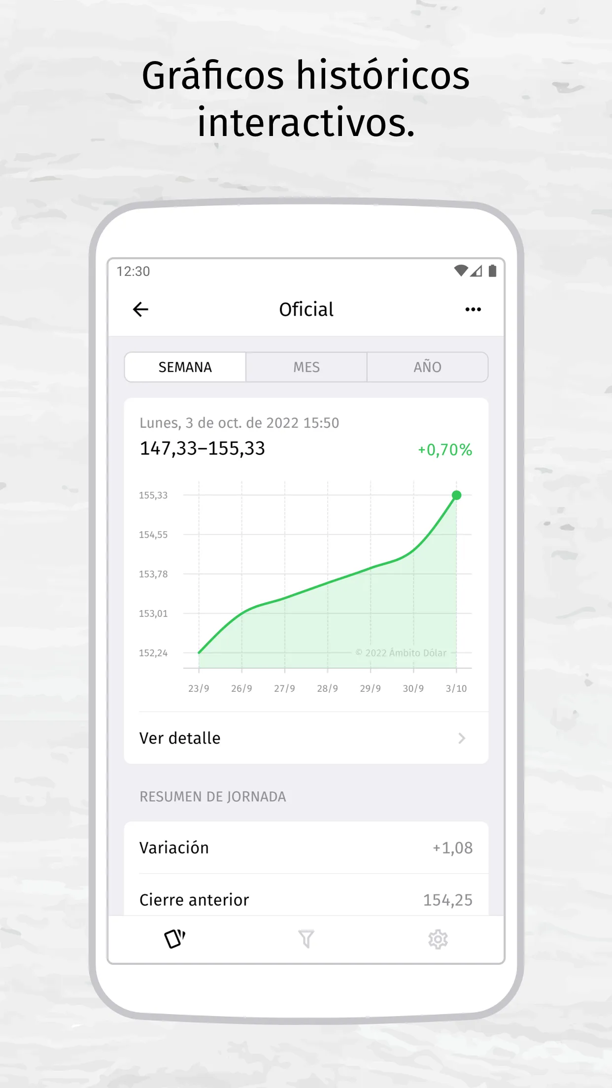 Ámbito Dólar | Indus Appstore | Screenshot