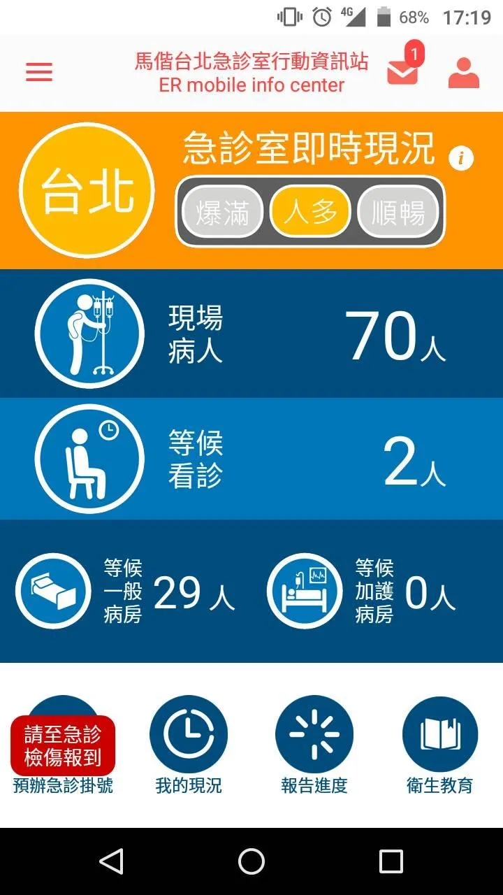 馬偕急診行動資訊站 | Indus Appstore | Screenshot