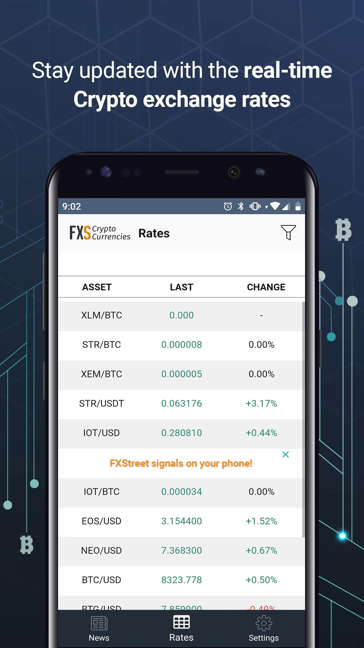 FXStreet - Crypto News, Rates  | Indus Appstore | Screenshot