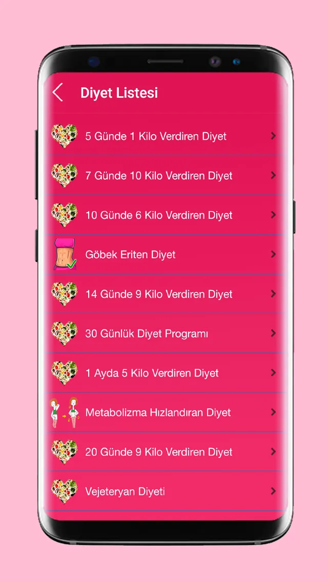 Diyet & Zayıflama - Güzellik | Indus Appstore | Screenshot