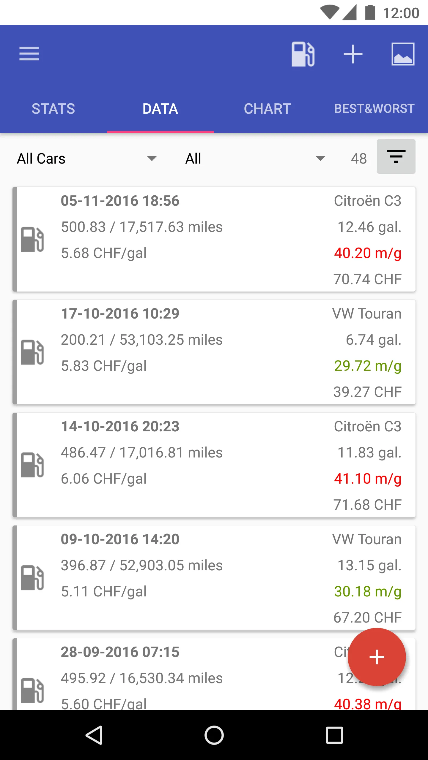 My Cars (Fuel logger++) | Indus Appstore | Screenshot