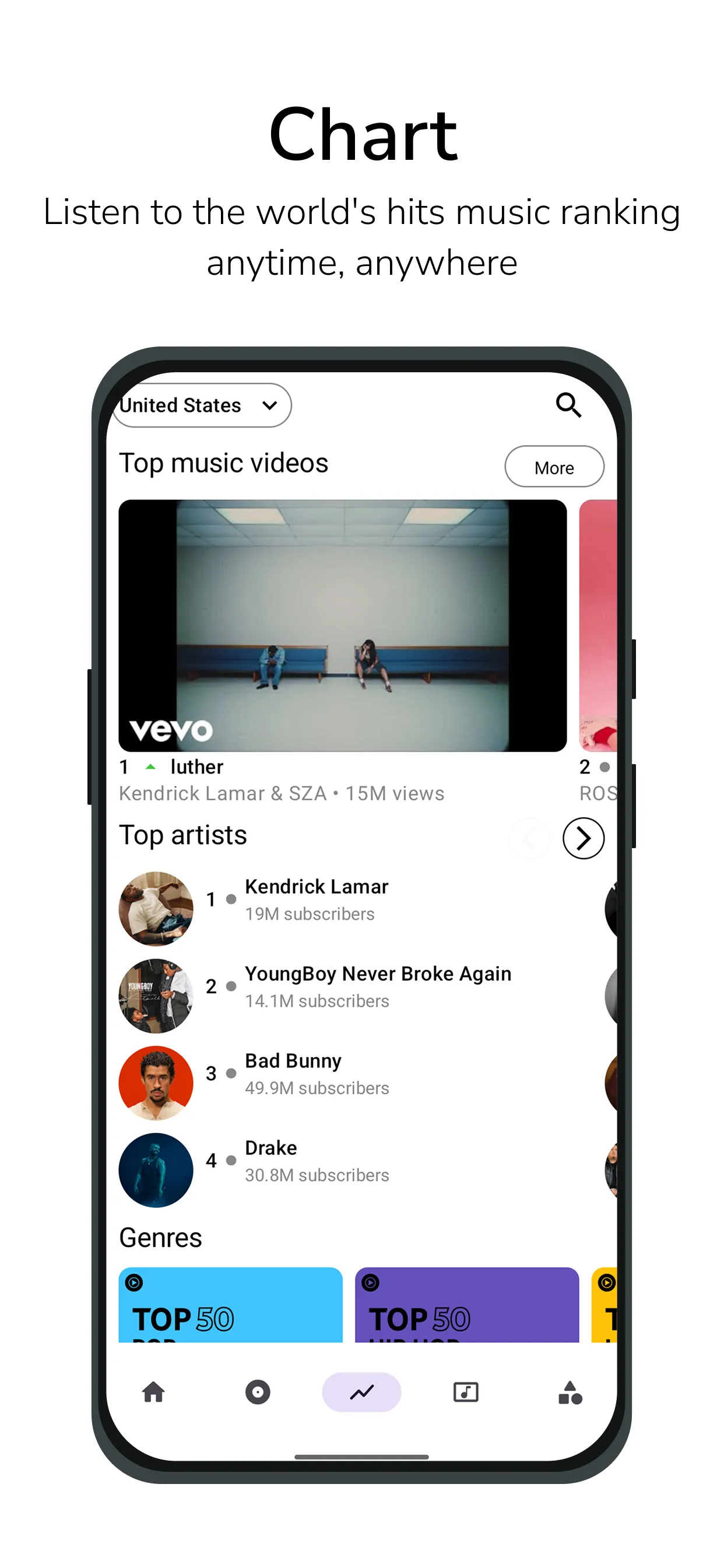 SimpMusic - MP3 Music Player | Indus Appstore | Screenshot